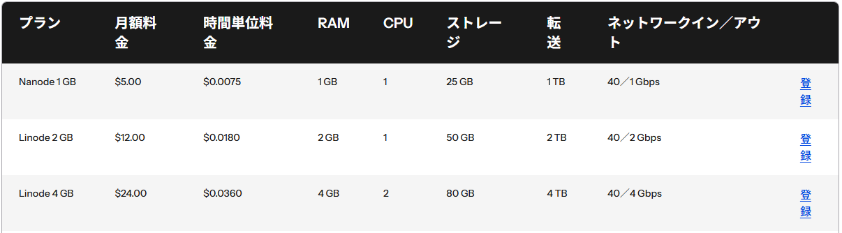 スクリーンショット 2026-07-14 001821