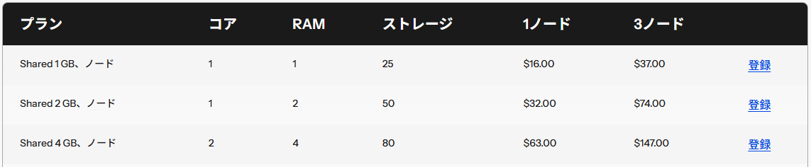 スクリーンショット 2026-07-14 002030